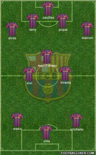 F.C. Barcelona Formation 2010