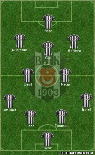 Besiktas JK Formation 2010
