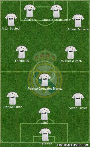 Real Madrid C.F. Formation 2010