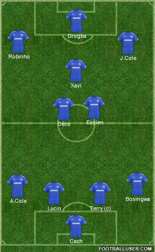 Chelsea Formation 2010