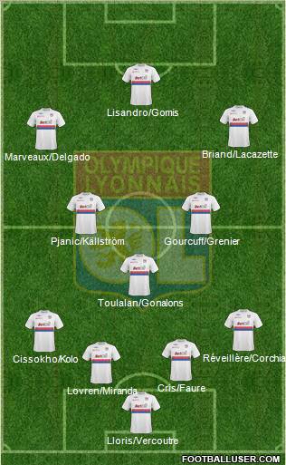 Olympique Lyonnais Formation 2010