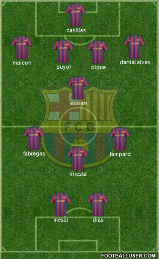 F.C. Barcelona Formation 2010
