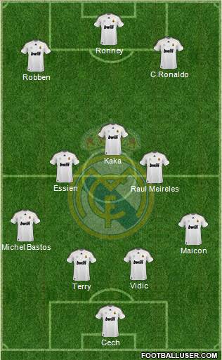 Real Madrid C.F. Formation 2010