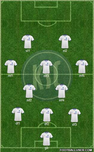 Karlsruher SC Formation 2010
