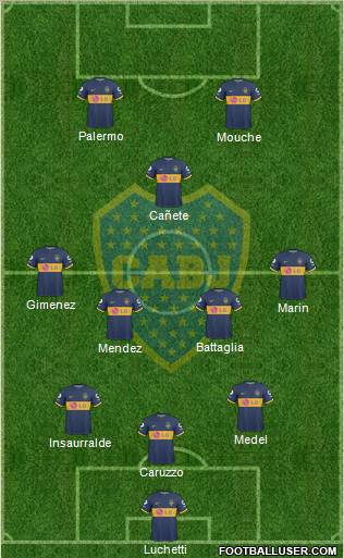 Boca Juniors Formation 2010