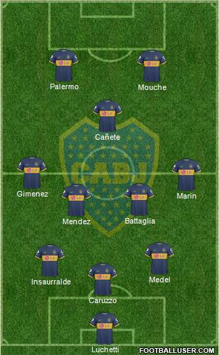 Boca Juniors football formation