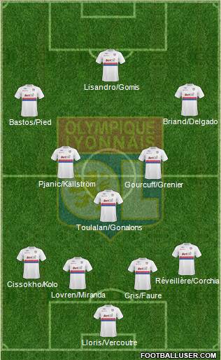 Olympique Lyonnais Formation 2010