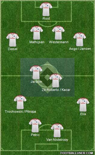 Hamburger SV 4-4-2 football formation