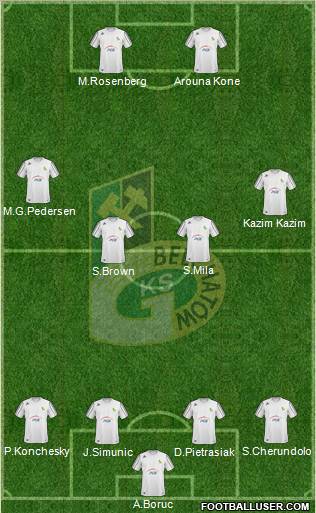 GKS Belchatow Formation 2010