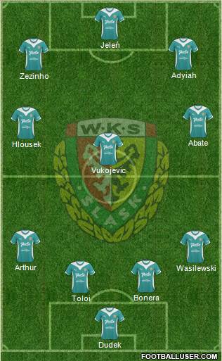 WKS Slask Wroclaw Formation 2010