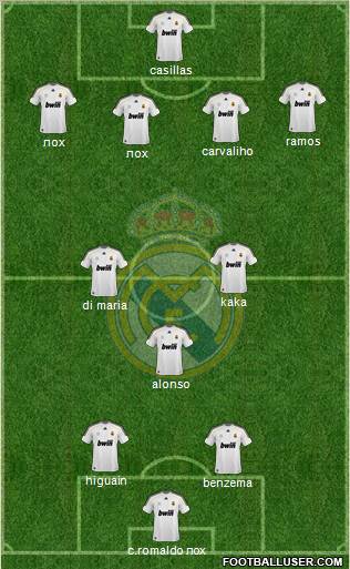 Real Madrid C.F. Formation 2010