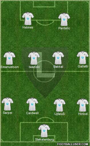 Legia Warszawa football formation