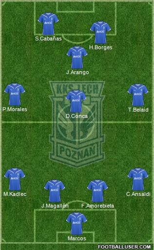 Lech Poznan football formation