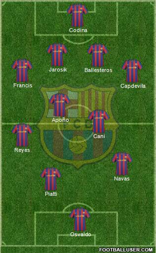 F.C. Barcelona Formation 2010