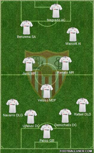 Sevilla F.C., S.A.D. football formation