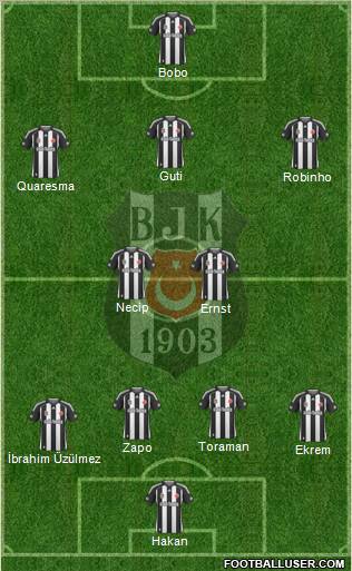 Besiktas JK Formation 2010
