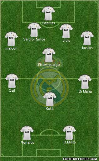 Real Madrid C.F. Formation 2010