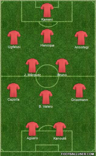 Bilbao Athletic Formation 2010