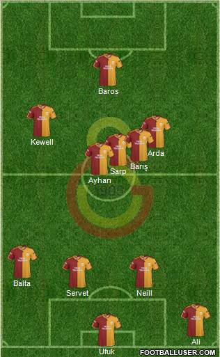 Galatasaray SK Formation 2010