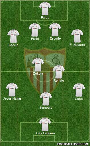 Sevilla F.C., S.A.D. football formation