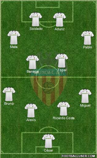 Valencia C.F., S.A.D. football formation