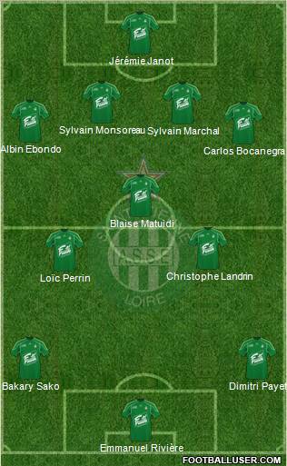 A.S. Saint-Etienne 4-5-1 football formation