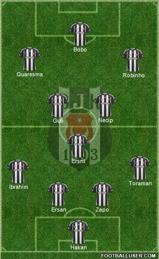 Besiktas JK Formation 2010