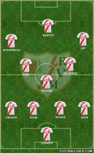 Rayo Vallecano de Madrid S.A.D. 4-3-3 football formation