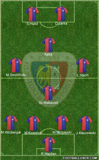 Piast Gliwice Formation 2010