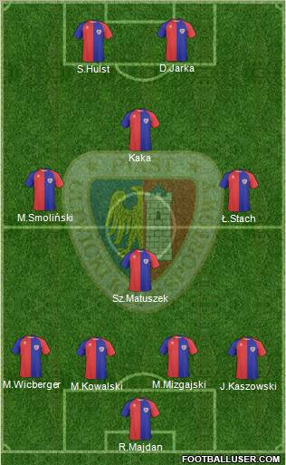 Piast Gliwice football formation