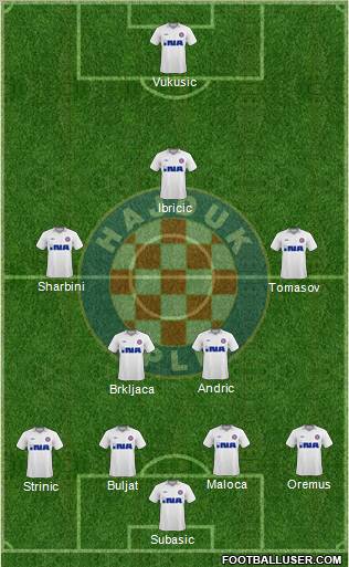HNK Hajduk Formation 2010
