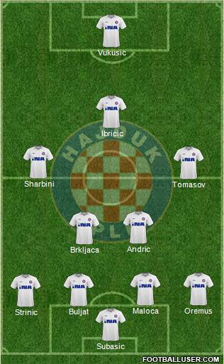 HNK Hajduk 4-4-1-1 football formation