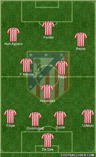 C. Atlético Madrid S.A.D. Formation 2010