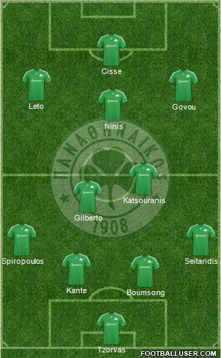 Panathinaikos AO football formation