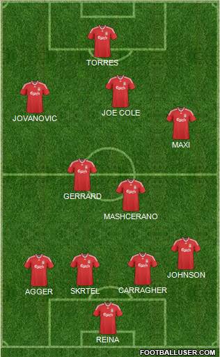Liverpool Formation 2010
