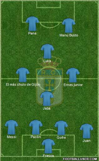 Real Oviedo S.A.D. 4-4-2 football formation