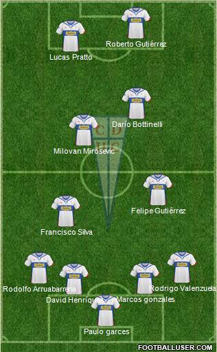 CD Universidad Católica Formation 2010