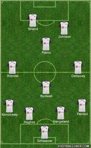 Fulham 4-4-2 football formation