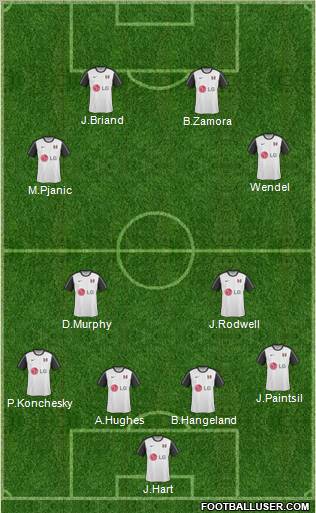 Fulham 4-2-2-2 football formation