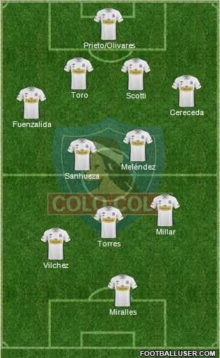 CSD Colo Colo Formation 2010