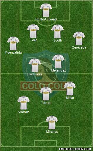 CSD Colo Colo football formation