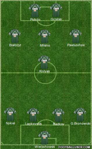 Gornik Leczna Formation 2010