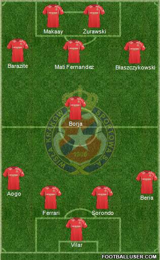 Wisla Krakow 4-1-3-2 football formation