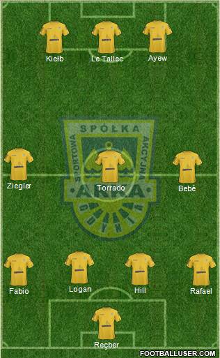 Arka Gdynia Formation 2010