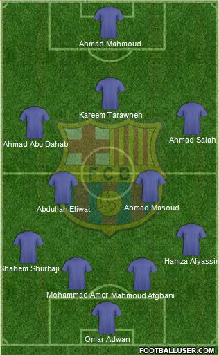 F.C. Barcelona Formation 2010