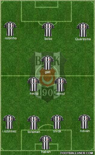 Besiktas JK Formation 2010