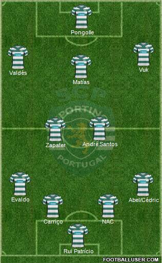 Sporting Clube de Portugal - SAD 4-2-3-1 football formation