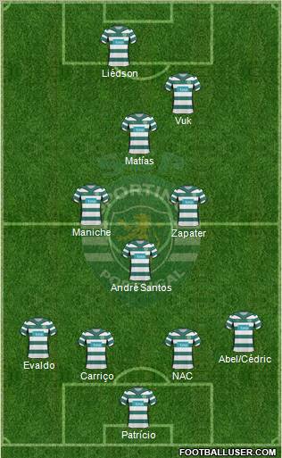 Sporting Clube de Portugal - SAD football formation