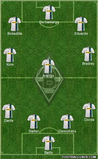 Borussia Mönchengladbach Formation 2010