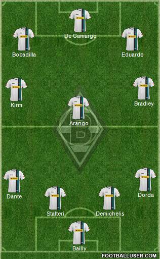 Borussia Mönchengladbach 4-3-3 football formation